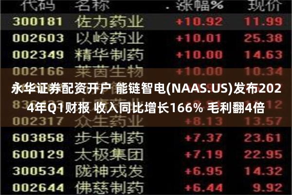 永华证券配资开户 能链智电(NAAS.US)发布2024年Q1财报 收入同比增长166% 毛利翻4倍