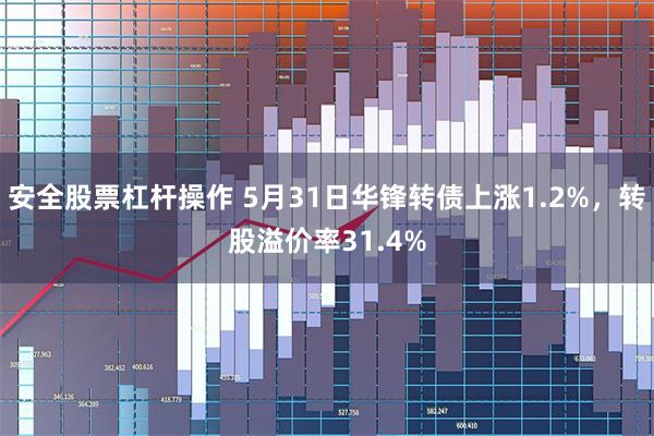 安全股票杠杆操作 5月31日华锋转债上涨1.2%，转股溢价率31.4%