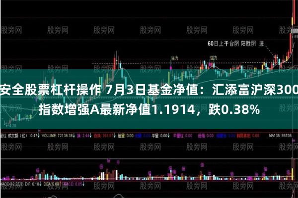 安全股票杠杆操作 7月3日基金净值：汇添富沪深300指数增强A最新净值1.1914，跌0.38%