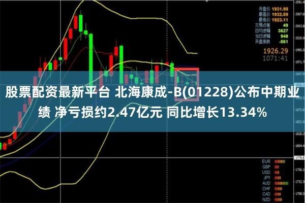 股票配资最新平台 北海康成-B(01228)公布中期业绩 净亏损约2.47亿元 同比增长13.34%