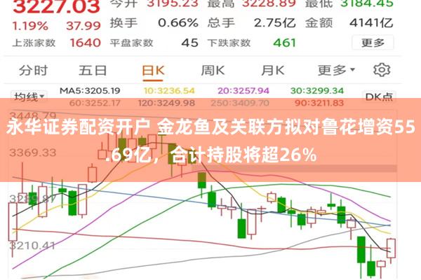 永华证券配资开户 金龙鱼及关联方拟对鲁花增资55.69亿，合计持股将超26%