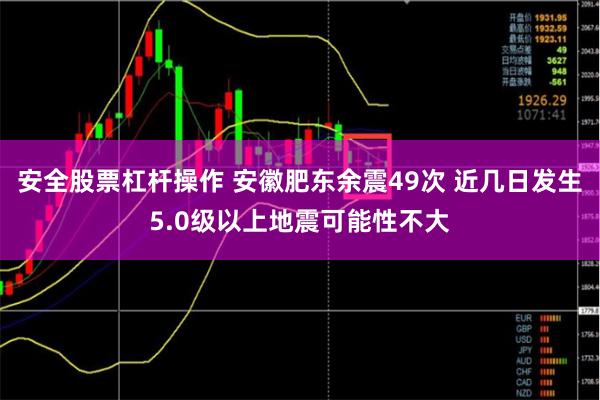 安全股票杠杆操作 安徽肥东余震49次 近几日发生5.0级以上地震可能性不大