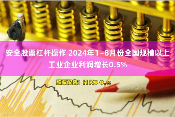 安全股票杠杆操作 2024年1—8月份全国规模以上工业企业利润增长0.5%