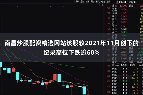 南昌炒股配资精选网站该股较2021年11月创下的纪录高位下跌逾60%