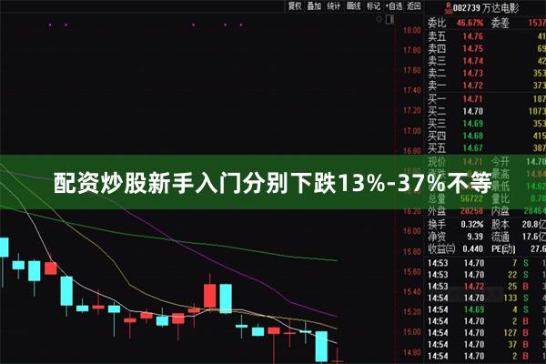 配资炒股新手入门分别下跌13%-37%不等
